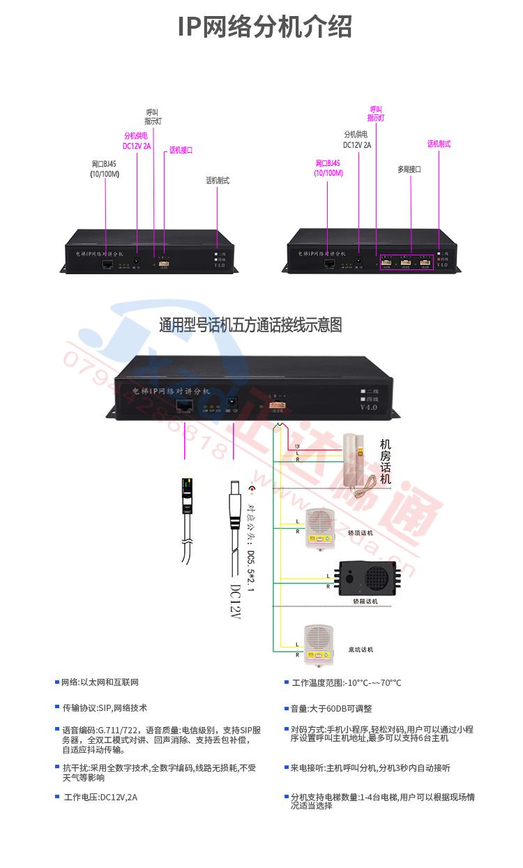 IP通用型号.jpg